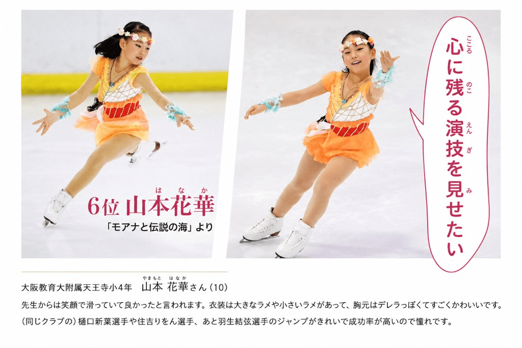Press feature on TGA alumna Hanaka Yamamoto and her figure skating achievement